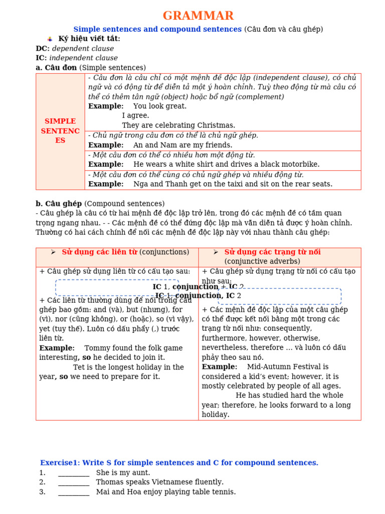 Exe 1_Grammar_Simple vs. Compound Sentences | PDF