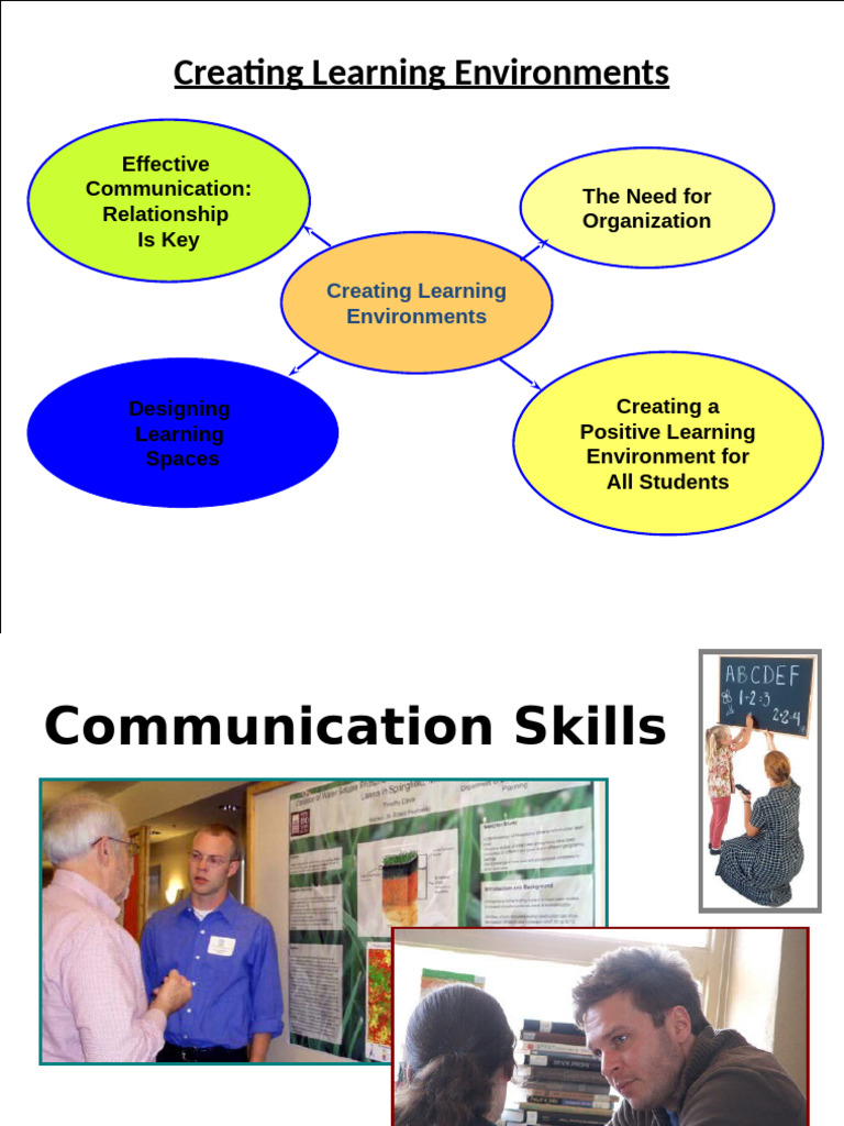 Chapter 12 Communication Pdf