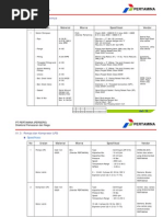 Download Pages From 07 Spek Pertamina by Aris Kancil SN77376495 doc pdf
