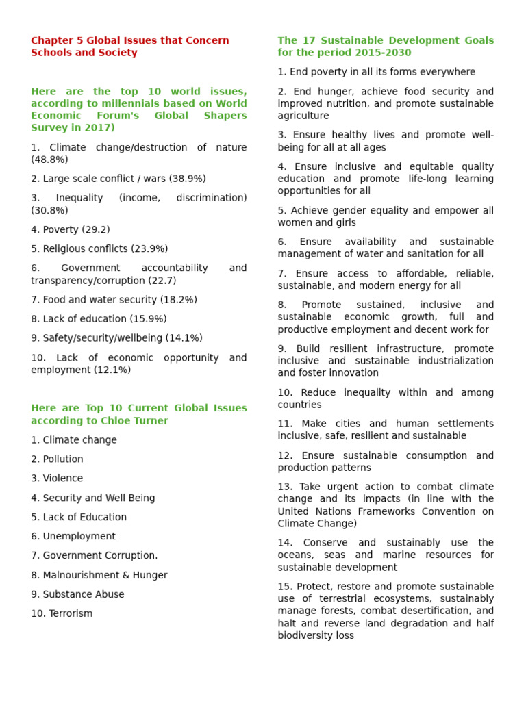 Top Global Issues Impacting Education | PDF | Violence | Sustainability