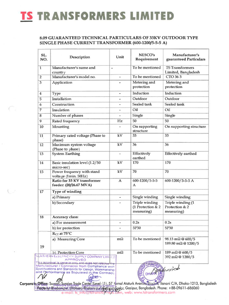 2.1 . TS CT 600-1200-555 | PDF