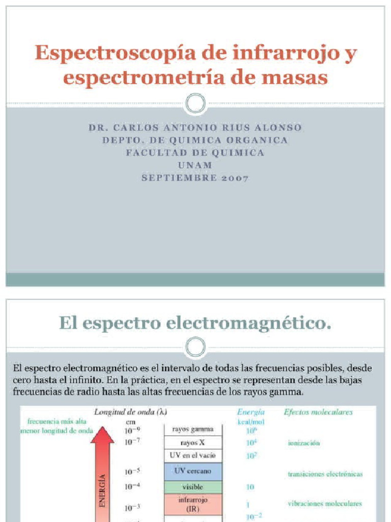Espectroscopa de Infrarrojo y Espectrometra de Masas 265429205 | PDF