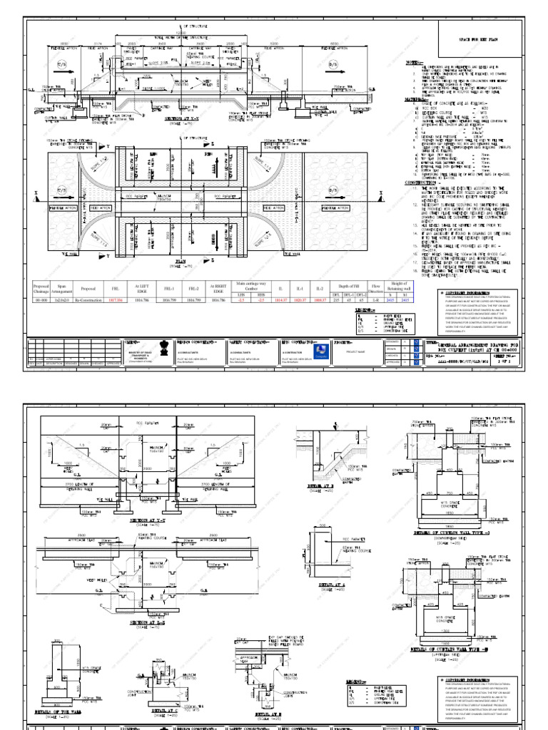 Box Culvert | PDF