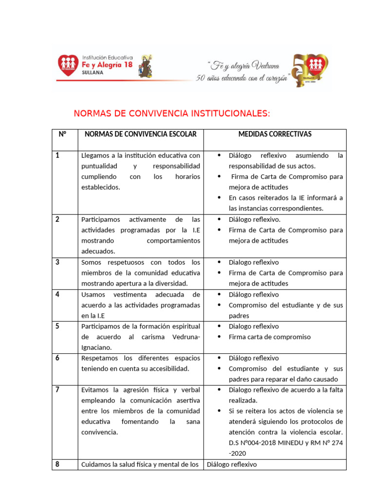 Normas de Convivencia Institucionales 2023 | PDF