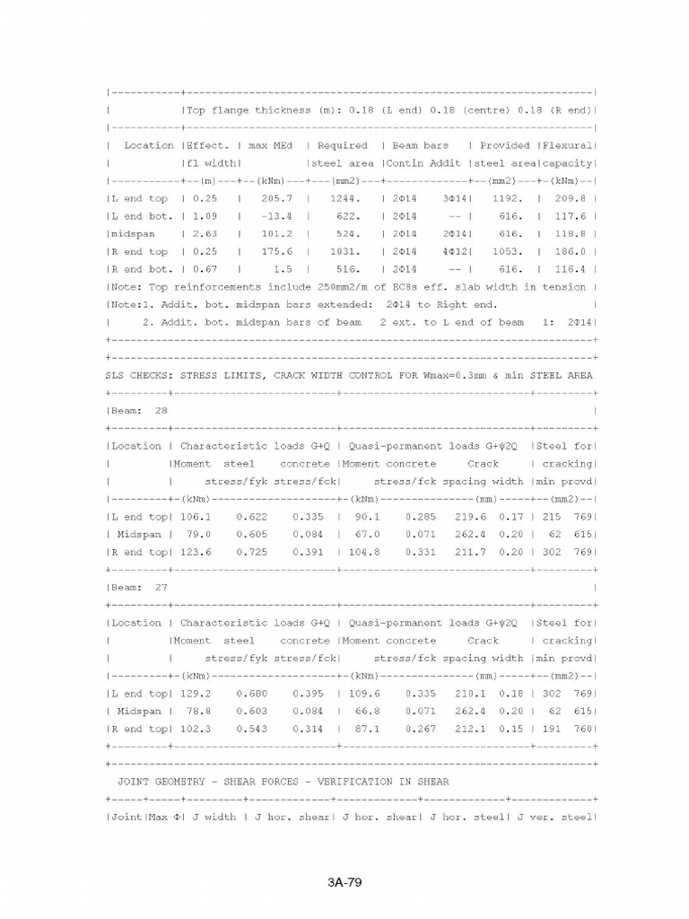 Eurocode 8 Seismic Design of Buildings W Page 371 | PDF