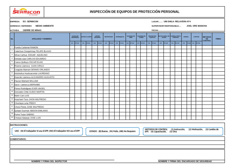 INSPECCION DE EPP s3 | PDF