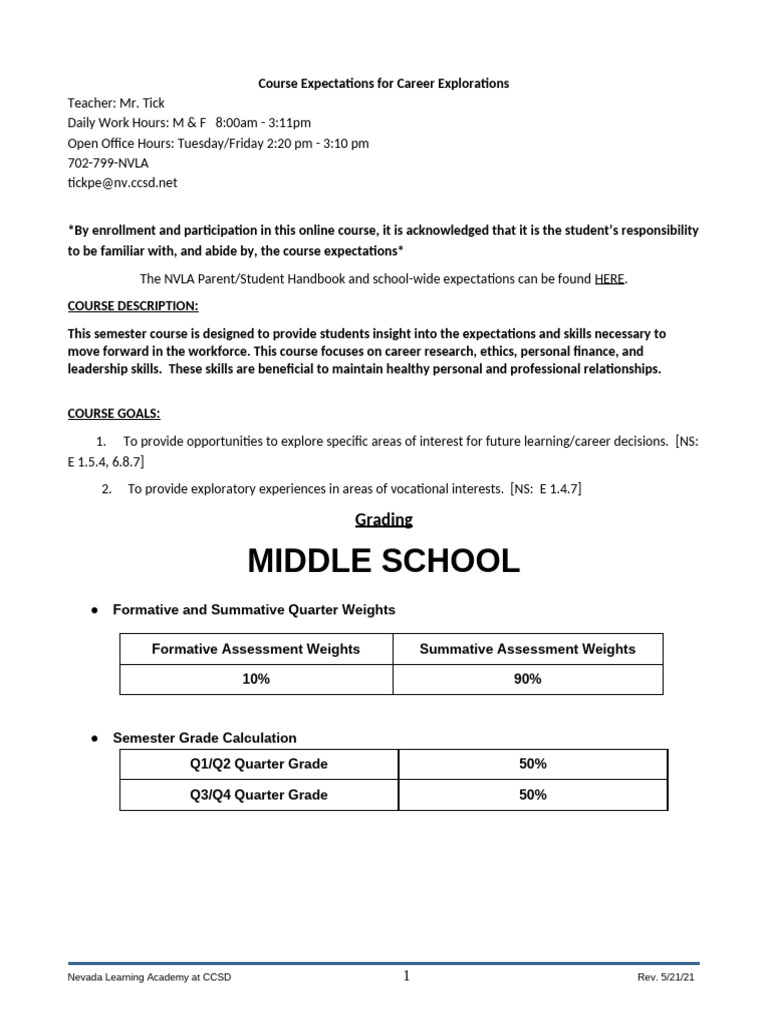 Tick - NVLA Course Expectations (MS) 22-23 | PDF