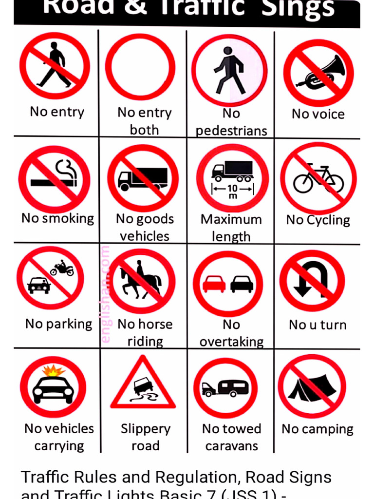 Road Signs | PDF