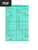 T1-01 Plan 3W Formato | PDF
