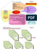 2. Harta Conceptual A - Invatarea Prin Cooperare