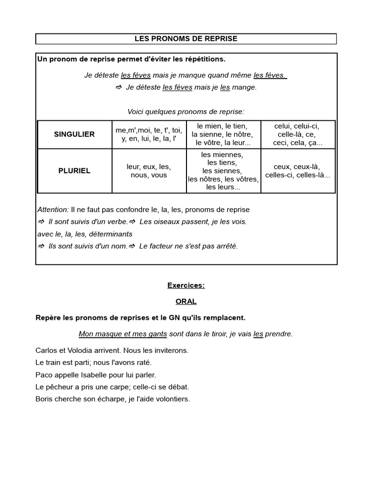 Pronoms De Reprise PDF