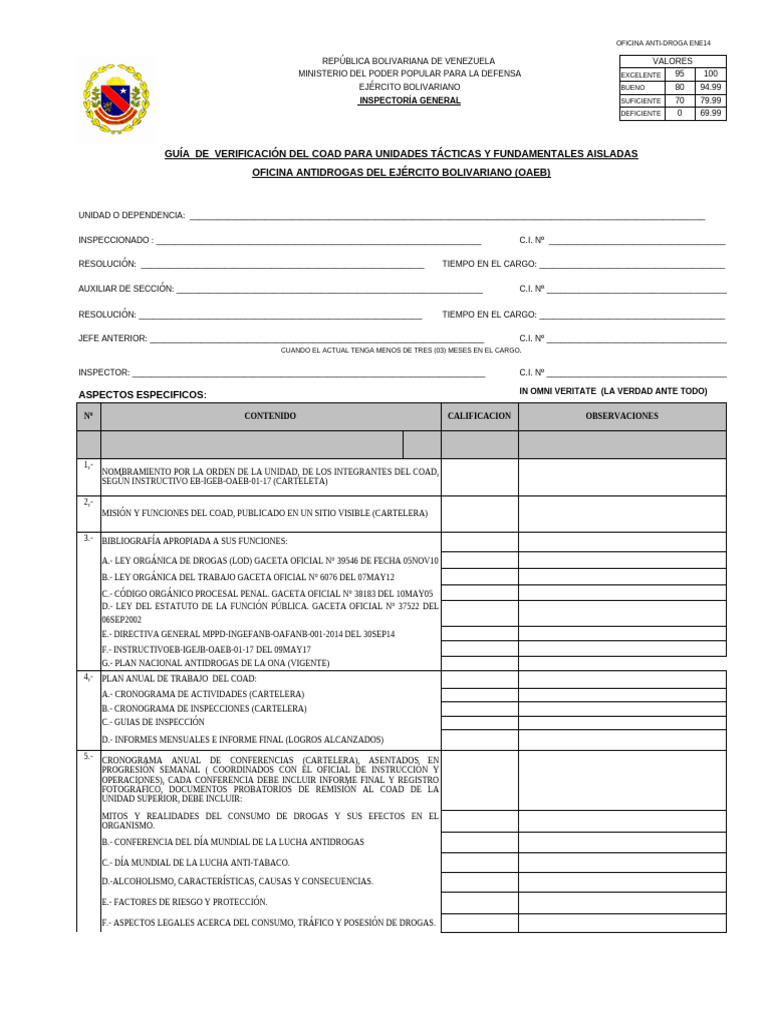 Guia de Verificacion Del COAD para Unidades Tacticas y Fundamentales ...