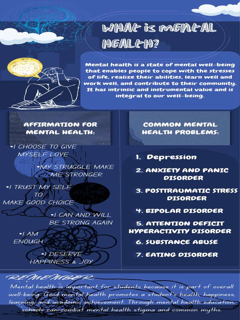 Understanding Common Mental Health Issues | PDF | Self-Improvement