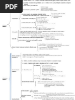 Download Literatura Medieval by Soul Edge SN7738716 doc pdf