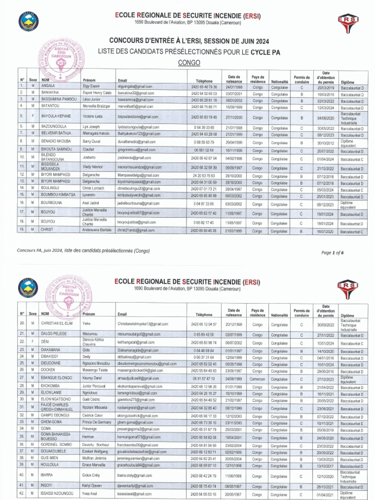 Liste Des Candidats Présélectionnés Congo Concours Dentrée Au Cycle Pa