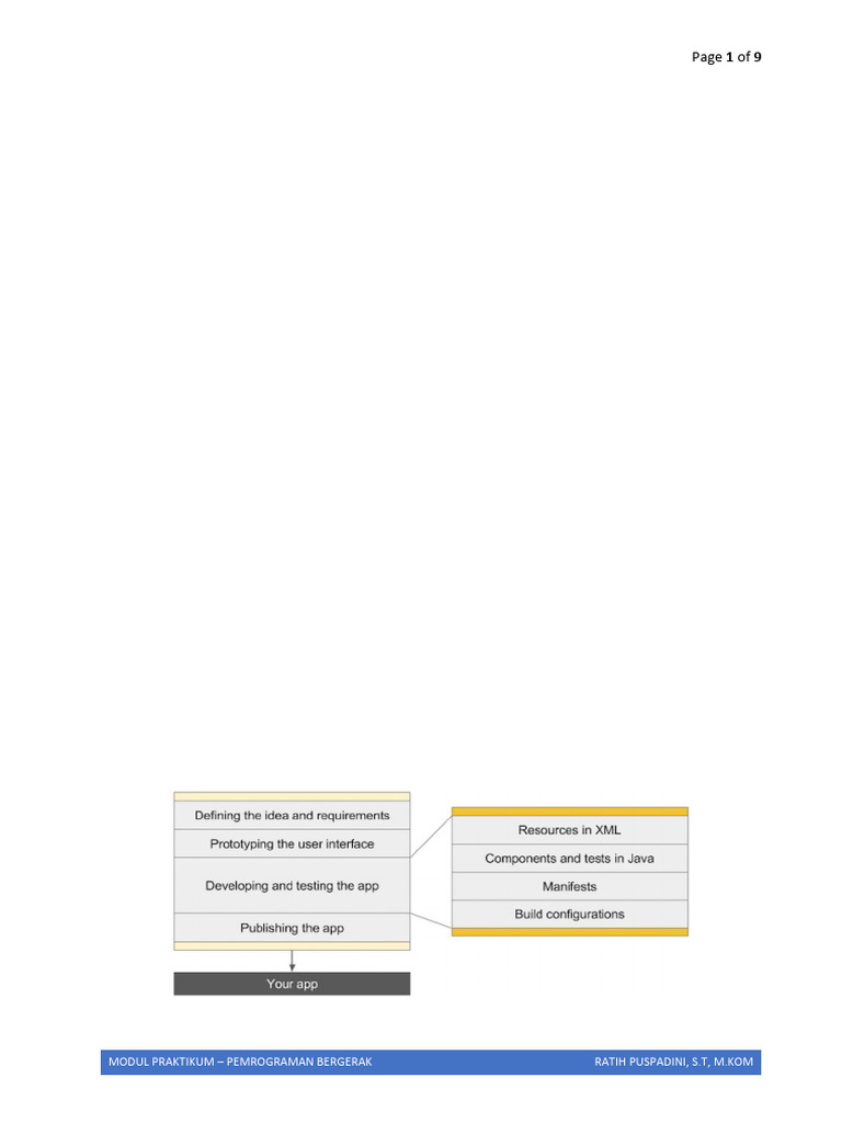 P4 modul praktikum pemrograman bergerak ui interaktif android pdf