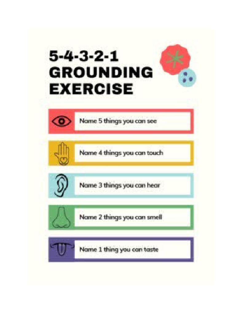 Grounding 2 | PDF
