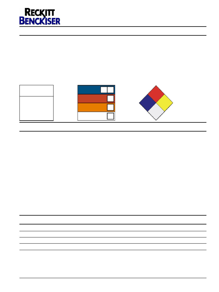 MSDS ( detergent Automatic Dish Washing) PDF