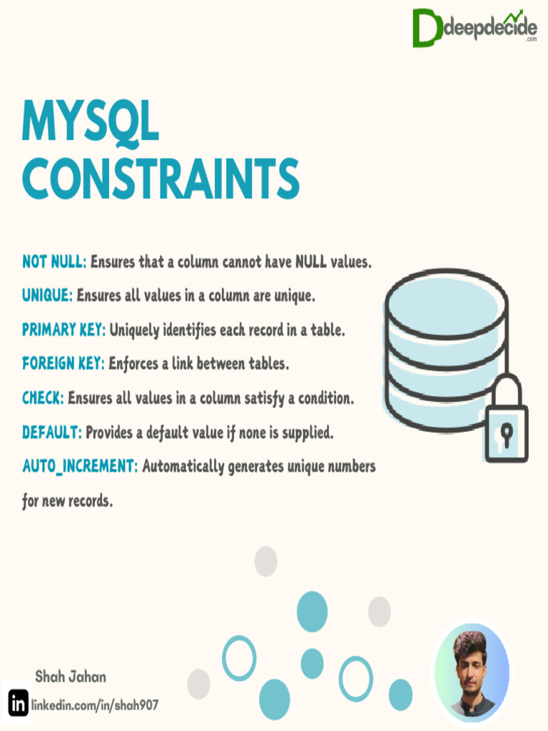 MySQL Constraints | PDF