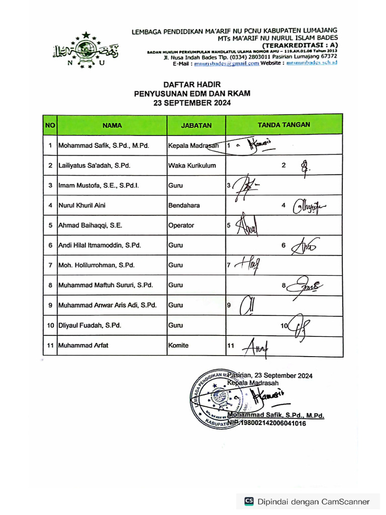 E1.1 Daftar Hadir Penyusunan Edm Dan Rkam | PDF