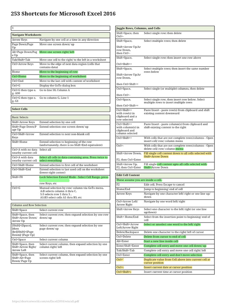 Excel 2016 Shortcuts Guide | PDF | Microsoft Excel | Computing
