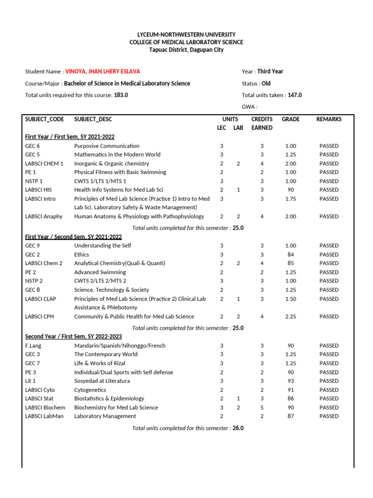 Medical Laboratory Science Progress Report | PDF | Medical Specialties ...