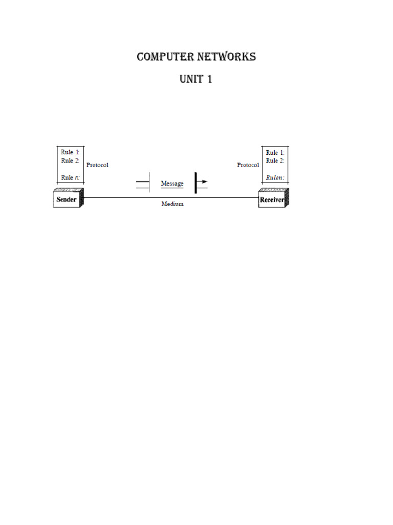 CN Notes Unit 1 Oct 2023 | PDF
