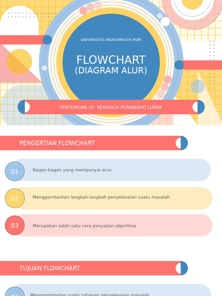 RPL 10 | PDF