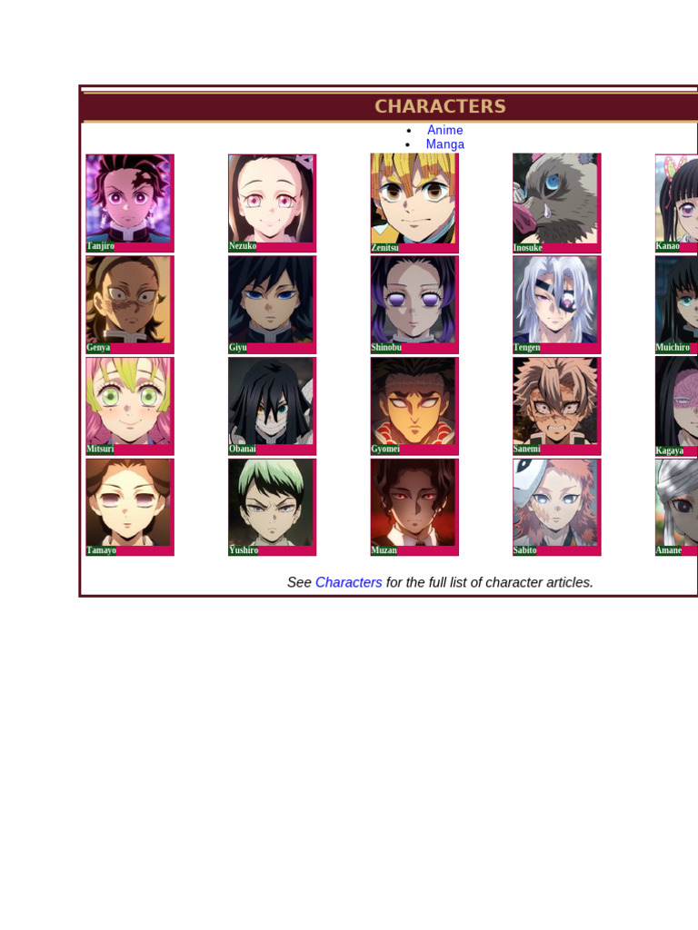 CHARACTERS | PDF