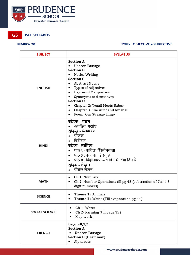 G5 - Pa1 Syllabus | PDF