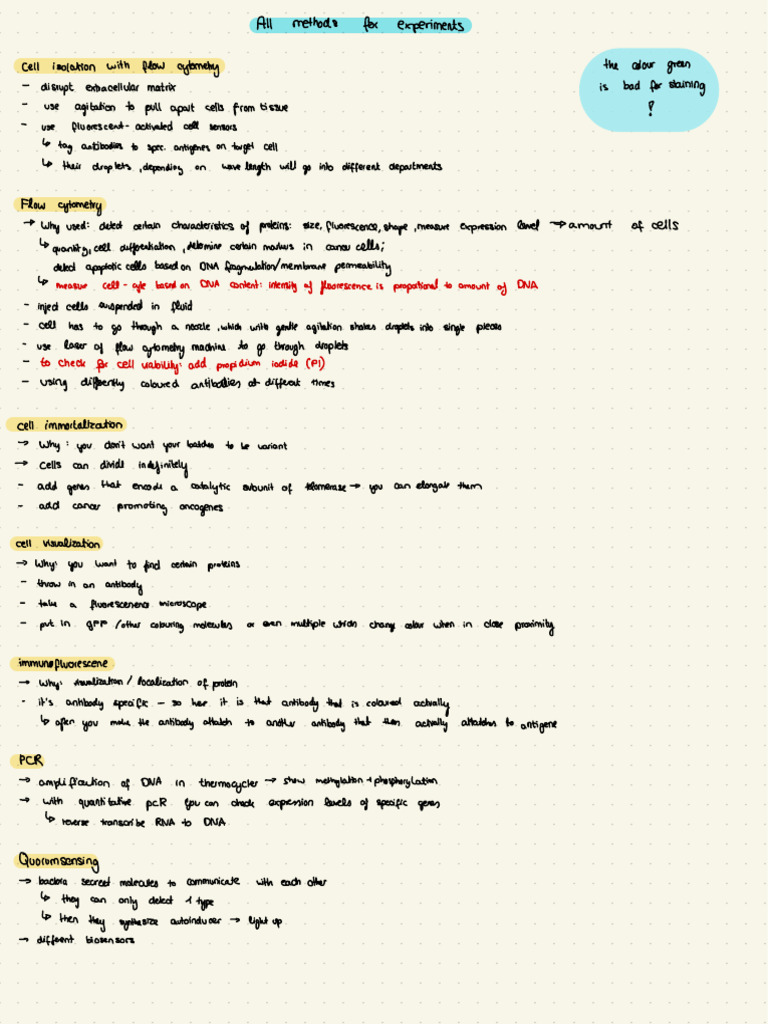All Methods For Experiments | PDF