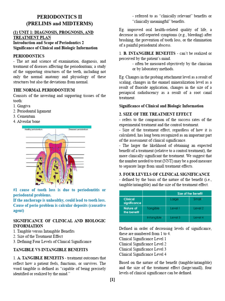 Clinical Significance in Periodontics | PDF | Periodontology | Human Tooth