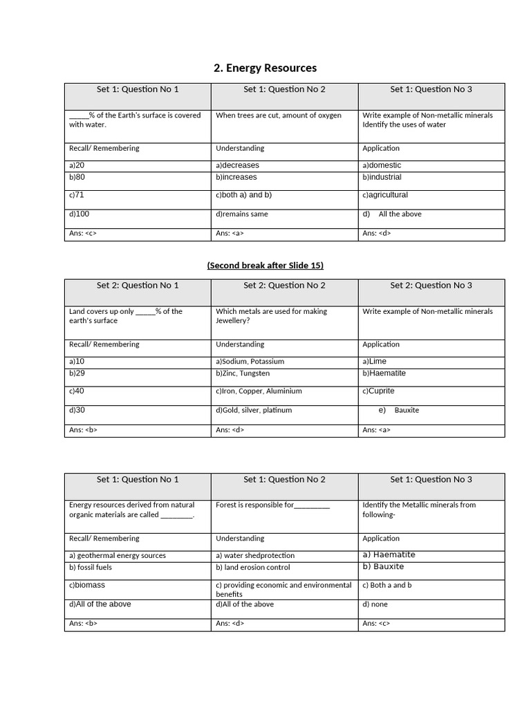 EVS 2 ND Chapter Assignment | PDF