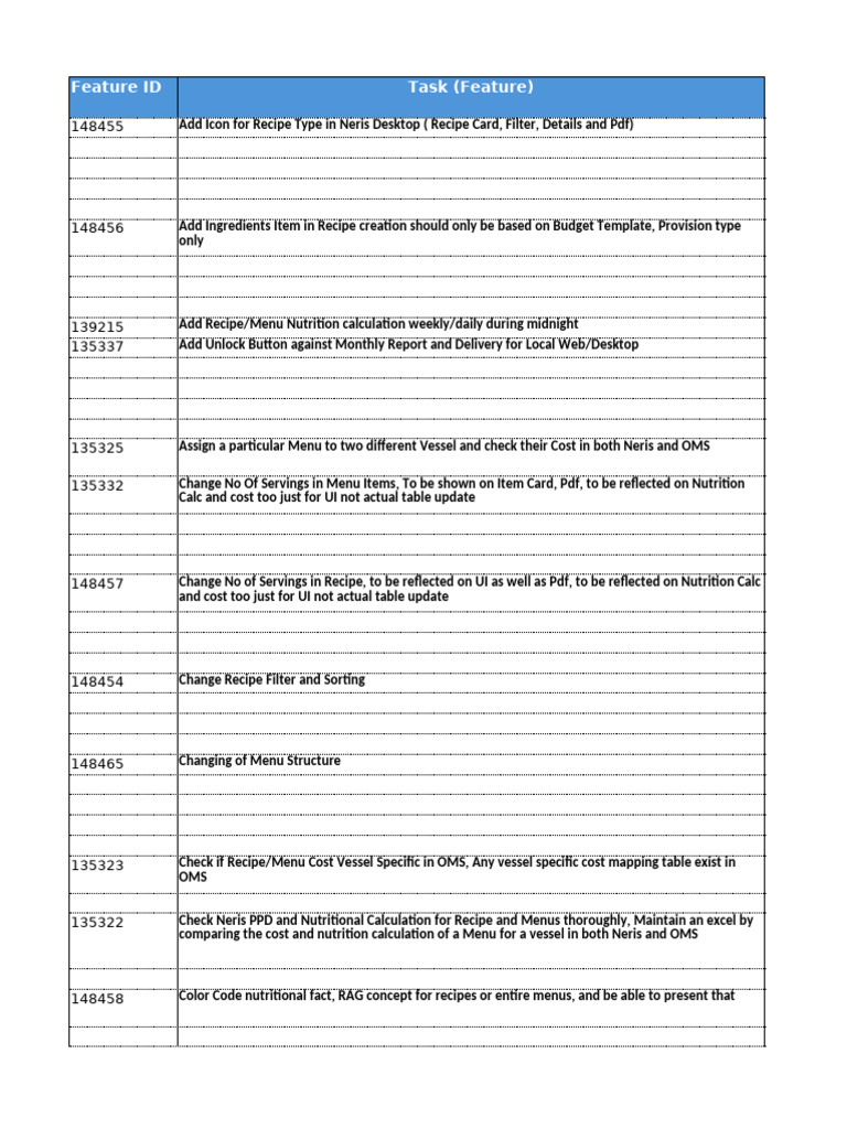 Neris & CBM 01jan2024 To 21jun2024 | PDF