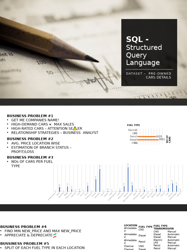 Structured Query Language: Cars Details | PDF