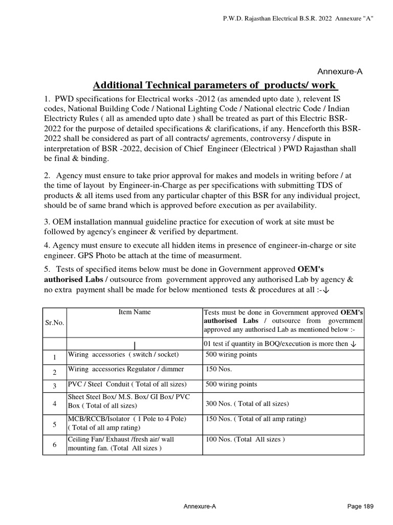 Rajasthan Electrical BSR 2022 Guidelines | PDF | Electrical Wiring ...