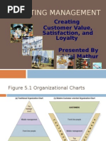 Download Customer Value Satisfaction  Loyalty by Jalaj Mathur SN7739386 doc pdf