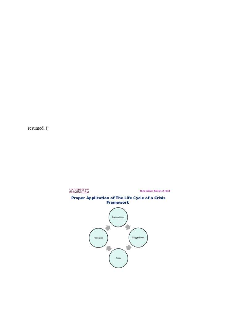 KFC Crisis Management | PDF