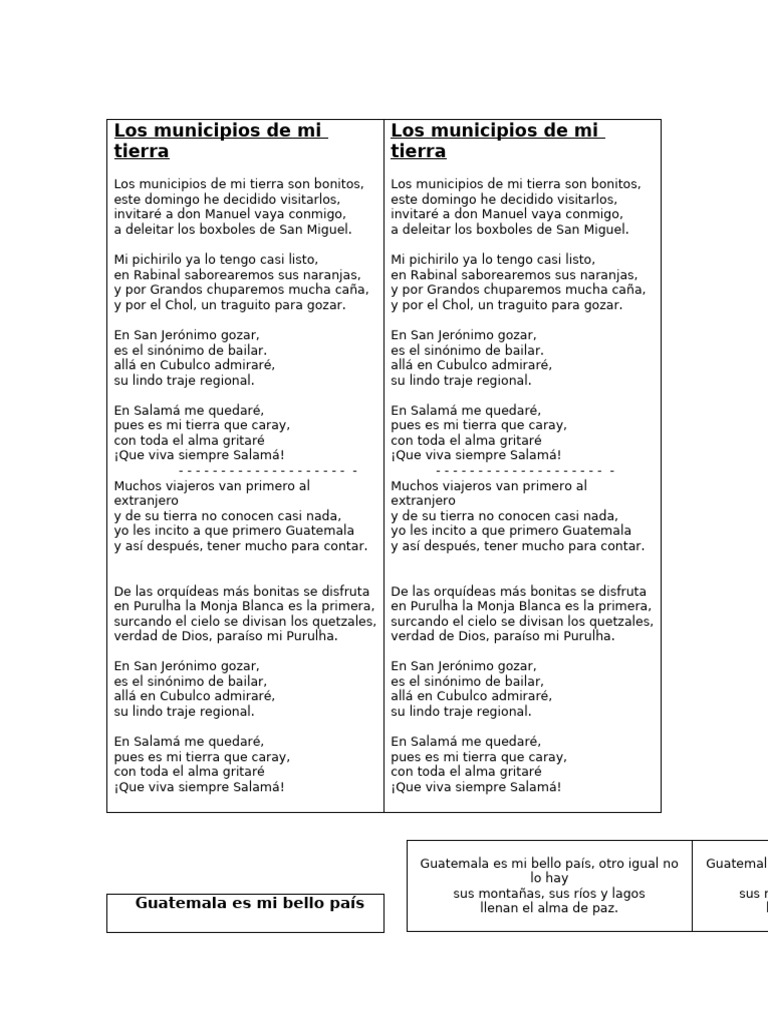 Los Municipios de Mi Tierra | PDF