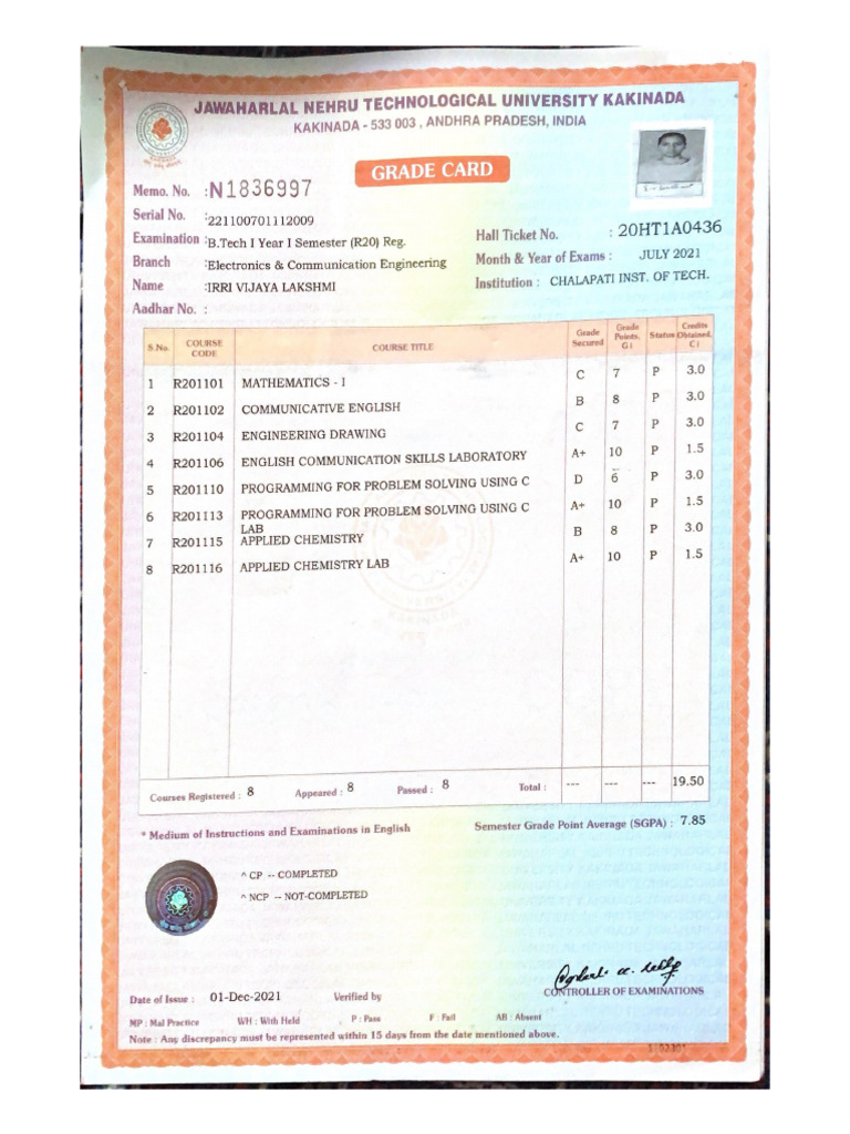 Engineering Memos | PDF