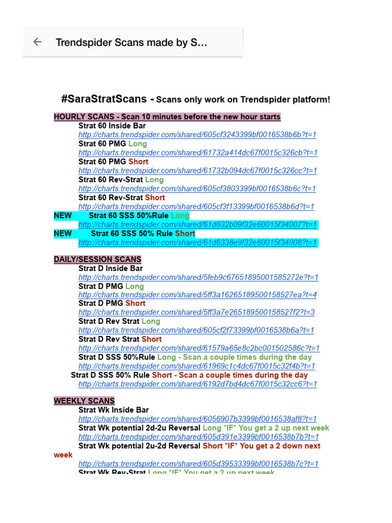 Trendspider Scans Made by SaraStratSniper | PDF