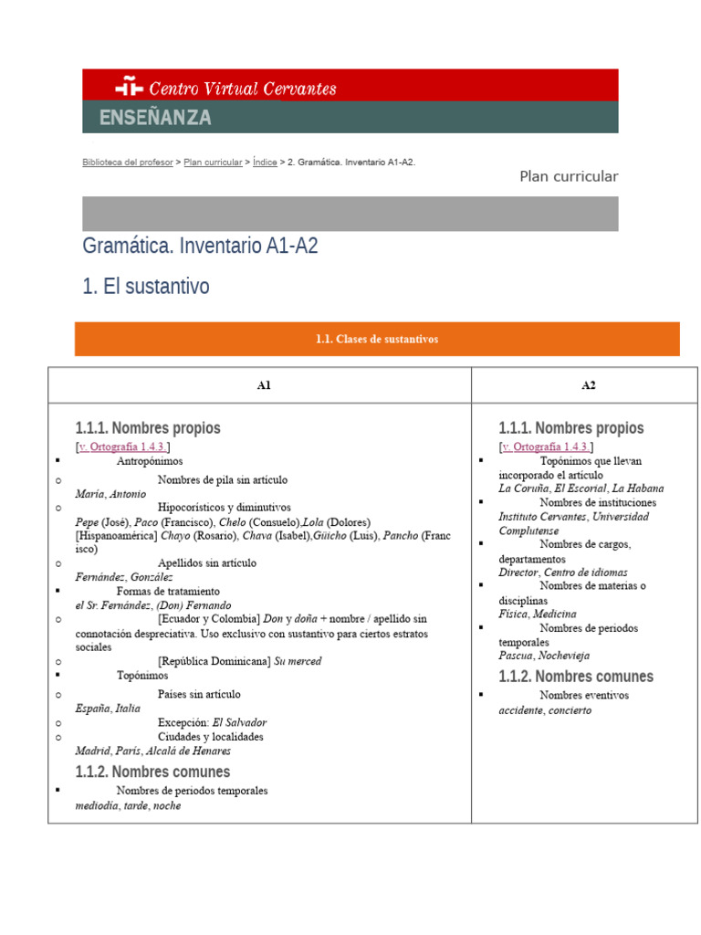 Gramatica de Espanol Dele A2 | PDF