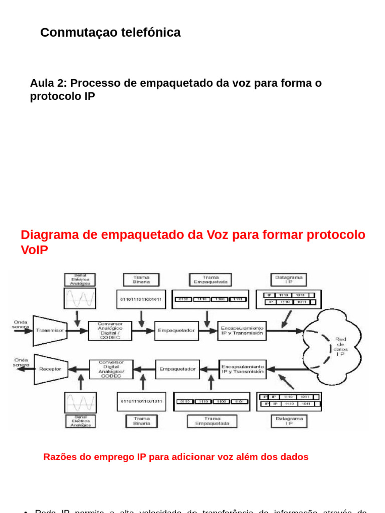 Aula 02 | PDF