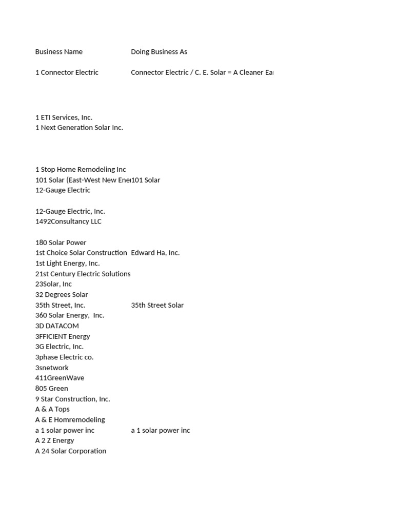 Cont-Retail DB Output-5 ADA 1 | PDF