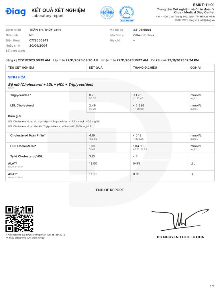 Kết Quả Xét Nghiệm: Laboratory report | PDF
