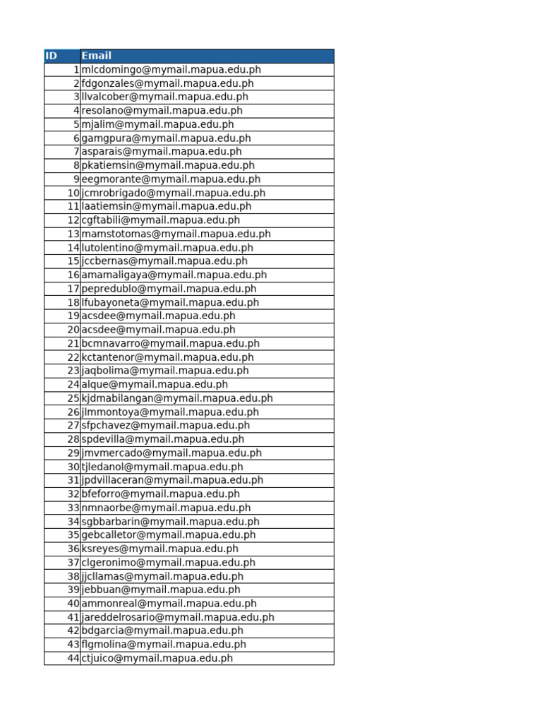 Math148x Room Assignment | PDF