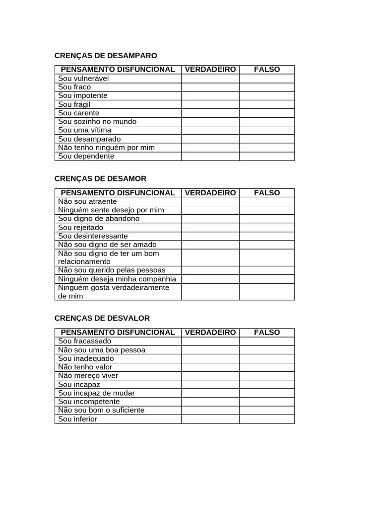 Tipos de Crenças | PDF