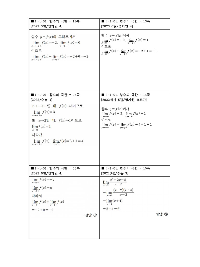 Ⅰ-1-01.함수의 극한-기출문제풀이 | PDF