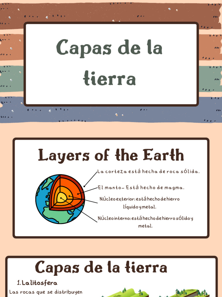Capas de la Tierra y sus Componentes | PDF | Ciencia y matemáticas