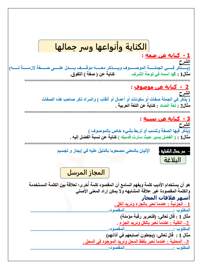 ملخص نحو و بلاغة 1ترم ثاني | PDF